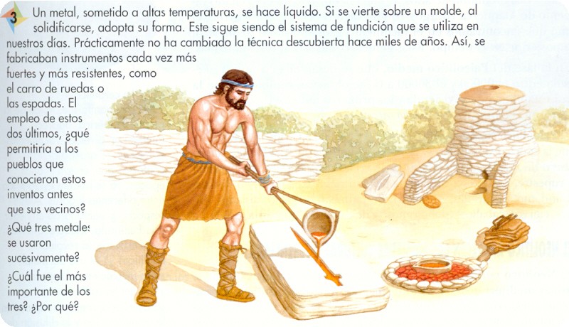 Blog de Historia La metalurgia