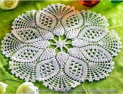 Esquema de bonita carpeta crochet | Todo crochet