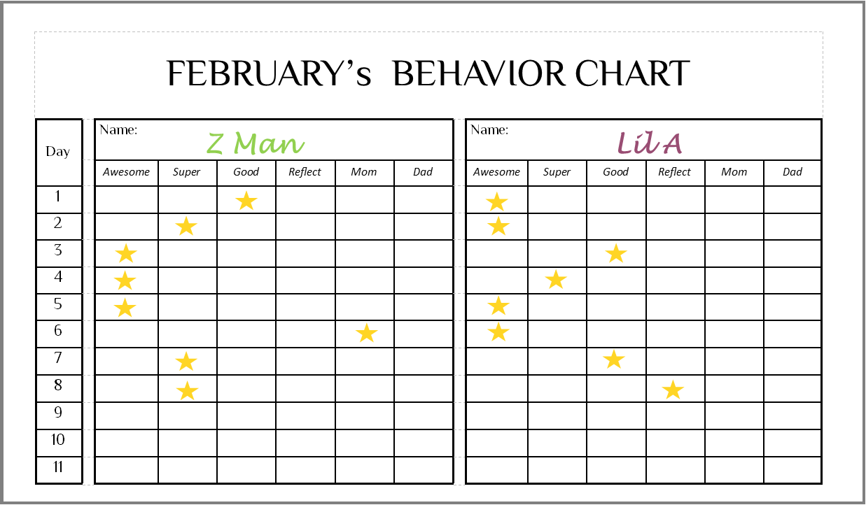 Good Behavior Chart For 7 Year Old