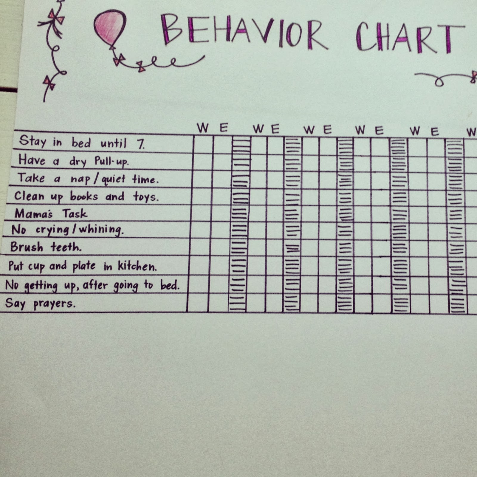 How To Make A Behavior Chart