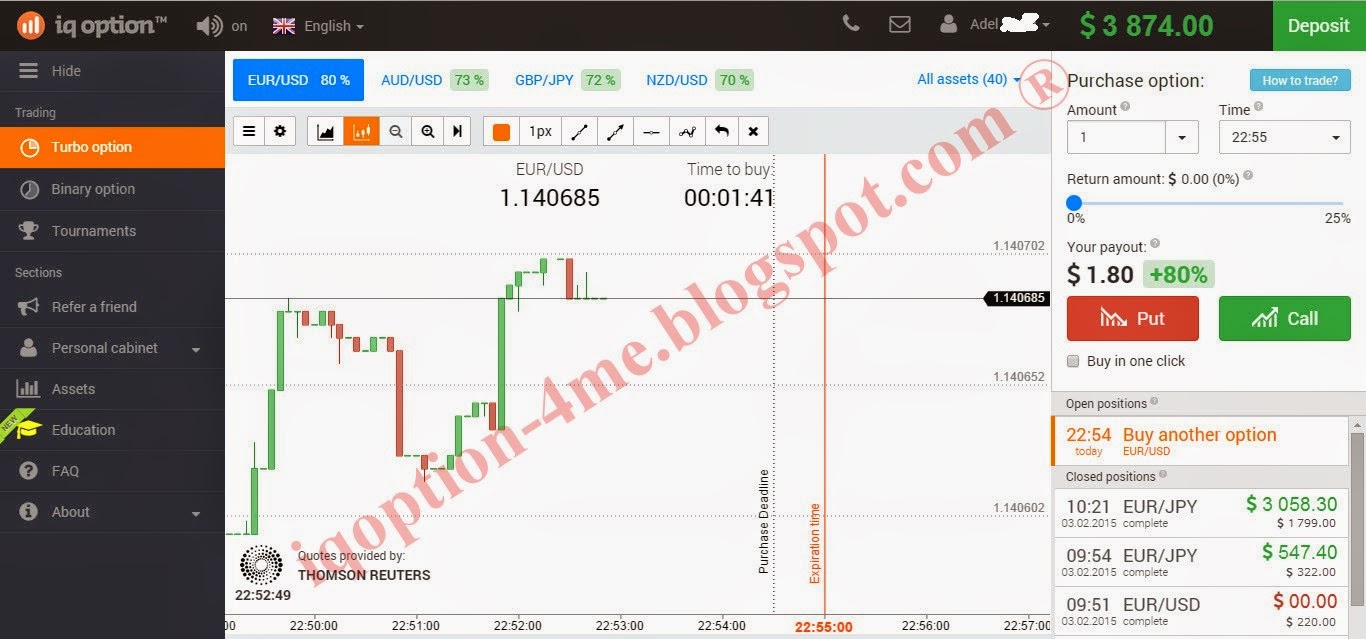 spiegazione iq option