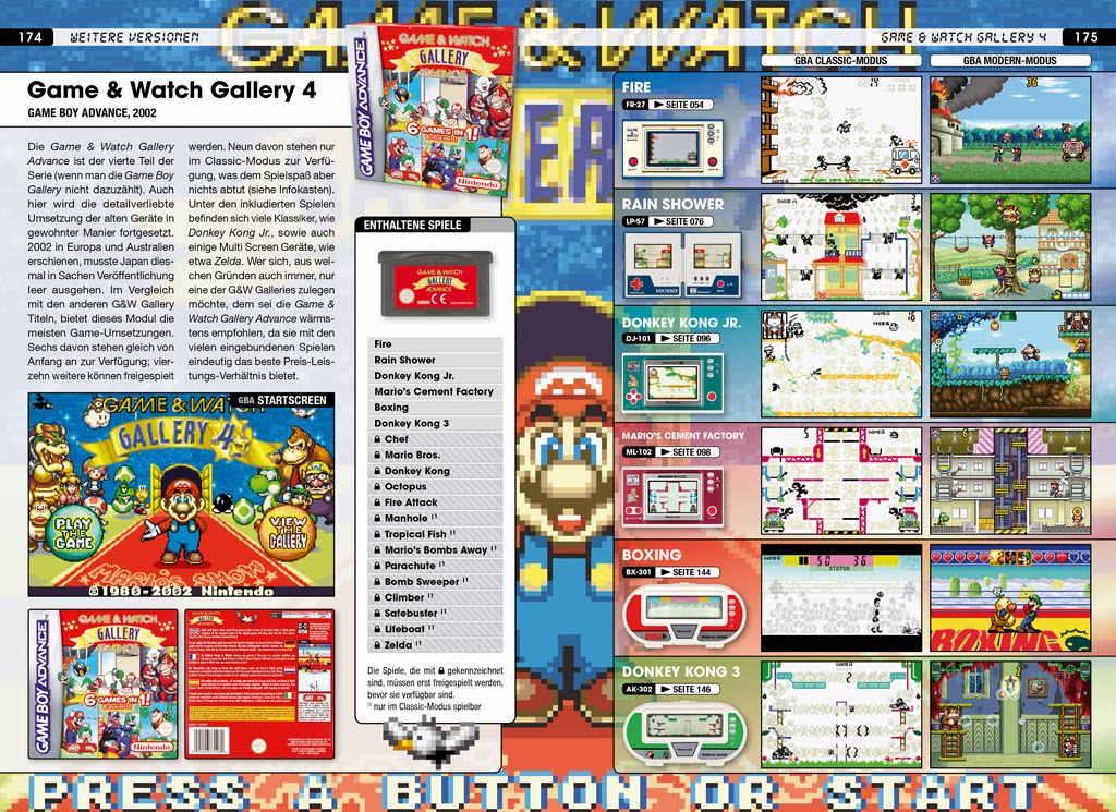 beforemario Meet the Collectors 8 David Gschmeidler