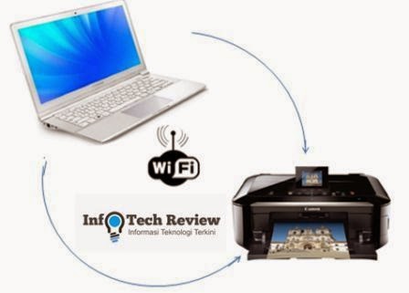 Cara Setting Koneksi Wireless Printer Ke PC atau Laptop | Printer-Oid