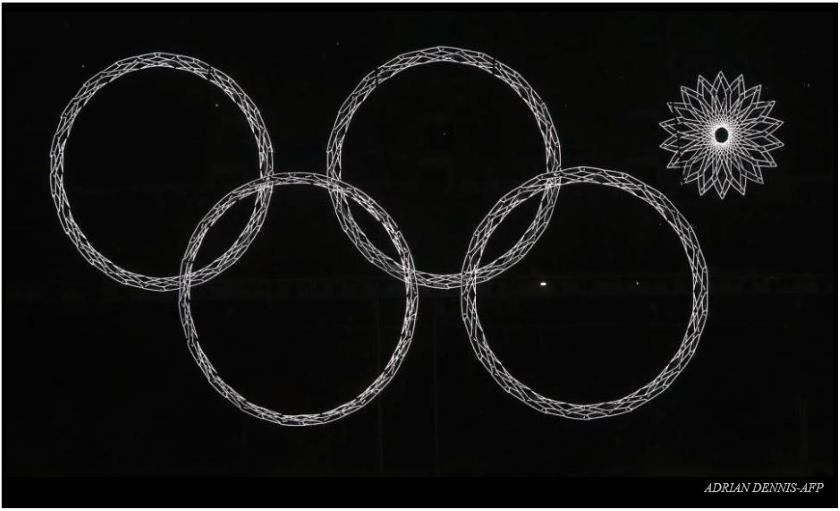 Winter Olympics starts with a glitch