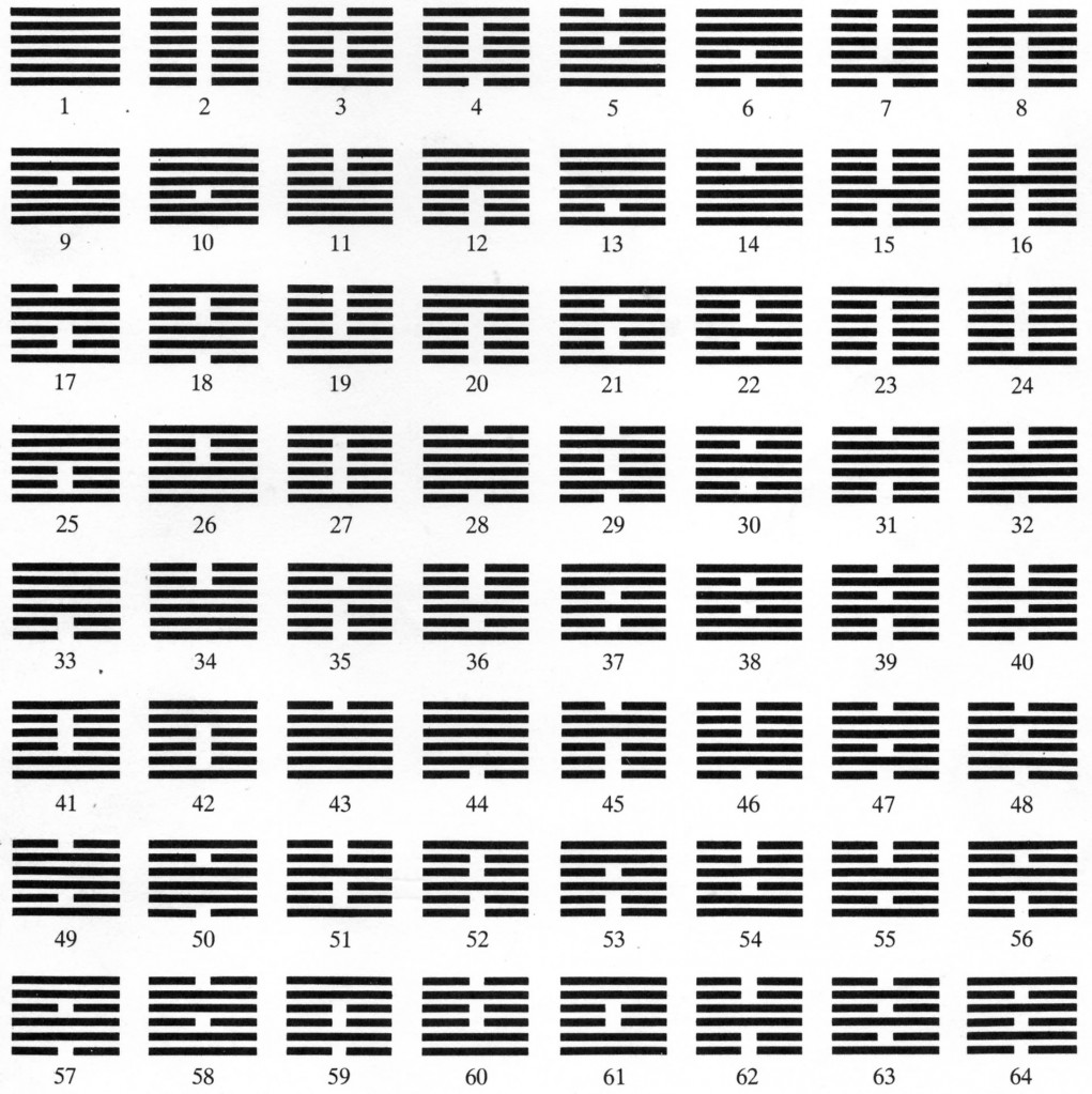 I-Ching-64-Hexagrams-1021x1023%5B1%5D.jp