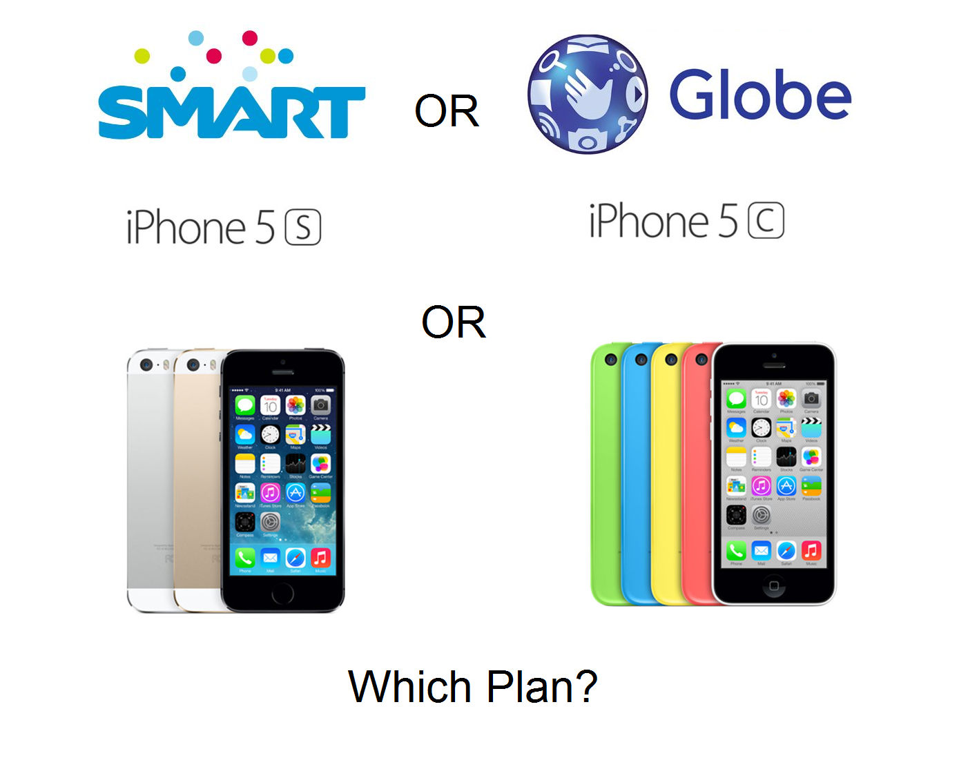 iPhone, Plan and Provider Daveil