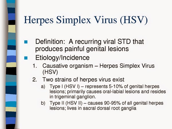 Genital herpes diseases Genital herpes diseases