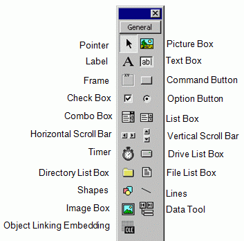 VISUAL BASIC 6 0 TOOL BAR visual basic 6 0 tool bar:
