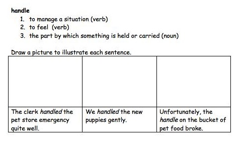 exciting holidays essay french