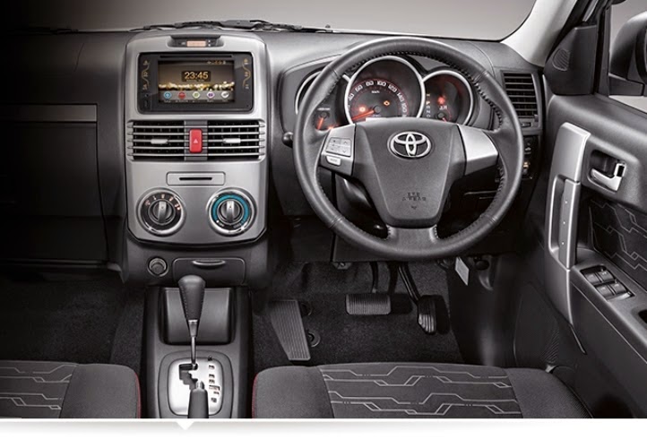 Oto Sporty Toyota Rush 2015 Specs And Price