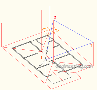 Gambar 10. Klik kiri garis 1,2,3 Gambar 10. Klik kiri garis 1,2,3