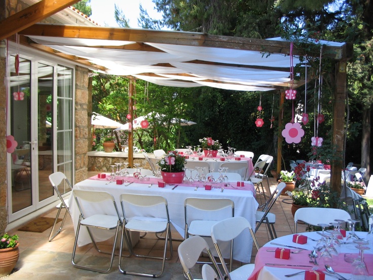 Decoracion Al Aire Libre Para Bautizo ~ mesa de postres resulta variado,colocar una pantalla para Decoracion Al Aire Libre Para Bautizo ~ mesa de postres resulta variado,colocar una pantalla para