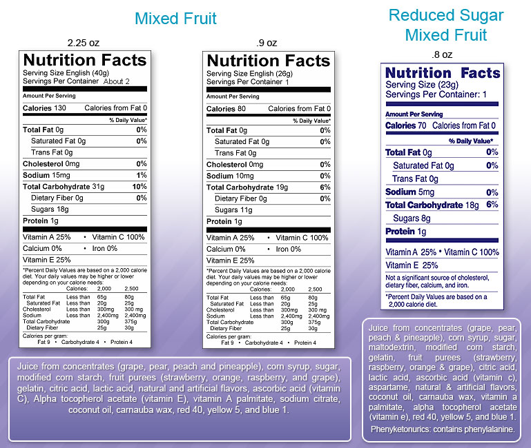 Pure Eco LDO Blueberry and Apple