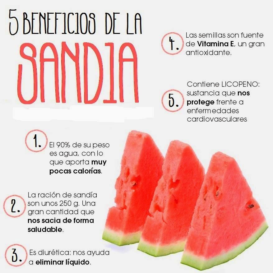 propiedades de la sandía | facilisimo.com propiedades de la sandía | facilisimo.com