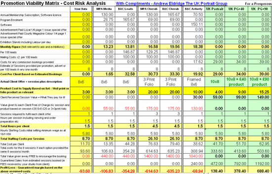 promotion and price analysis In this analysis, two detailed data sets for the german ready-to-eat breakfast keywords: price promotion, brand loyalty, food retailing,. promotion and price analysis In this analysis, two detailed data sets for the german ready-to-eat breakfast keywords: price promotion, brand loyalty, food retailing,.
