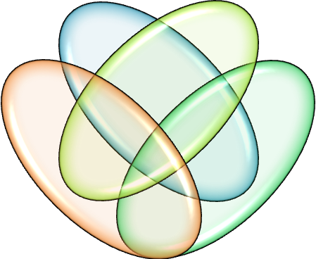 the laughing mathematician more venn diagrams with a venn diagram puzzles logic
