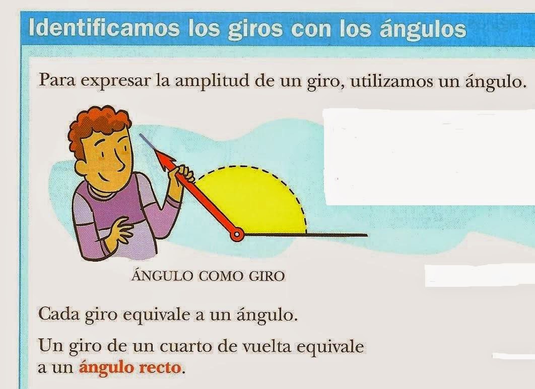 Maestro San Blas Ángulos y giros