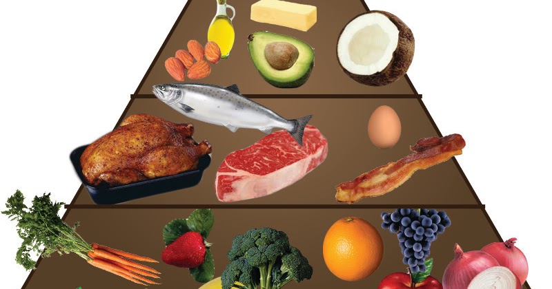 Nearest Whole Foods La Palma Ca Nearest Whole Foods La Palma Ca