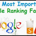 50 Most Important Google Ranking Factors 2016 [Updated]