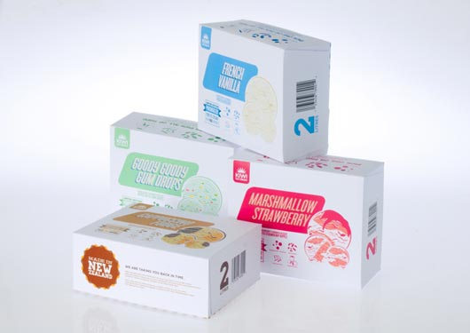 Ice cream packaging design: beauty and taste in a box