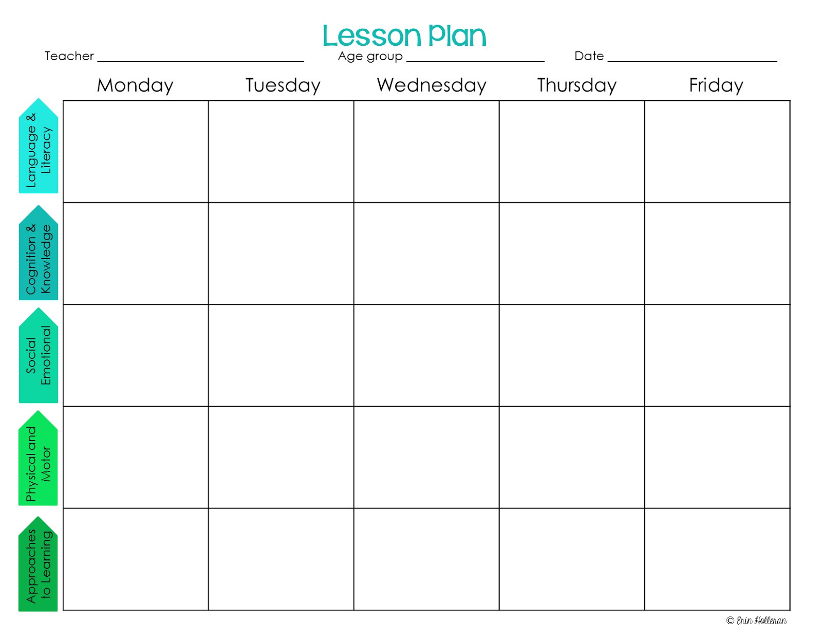 Preschool Ponderings: Make your lesson plans work for you With Regard To Blank Preschool Lesson Plan Template