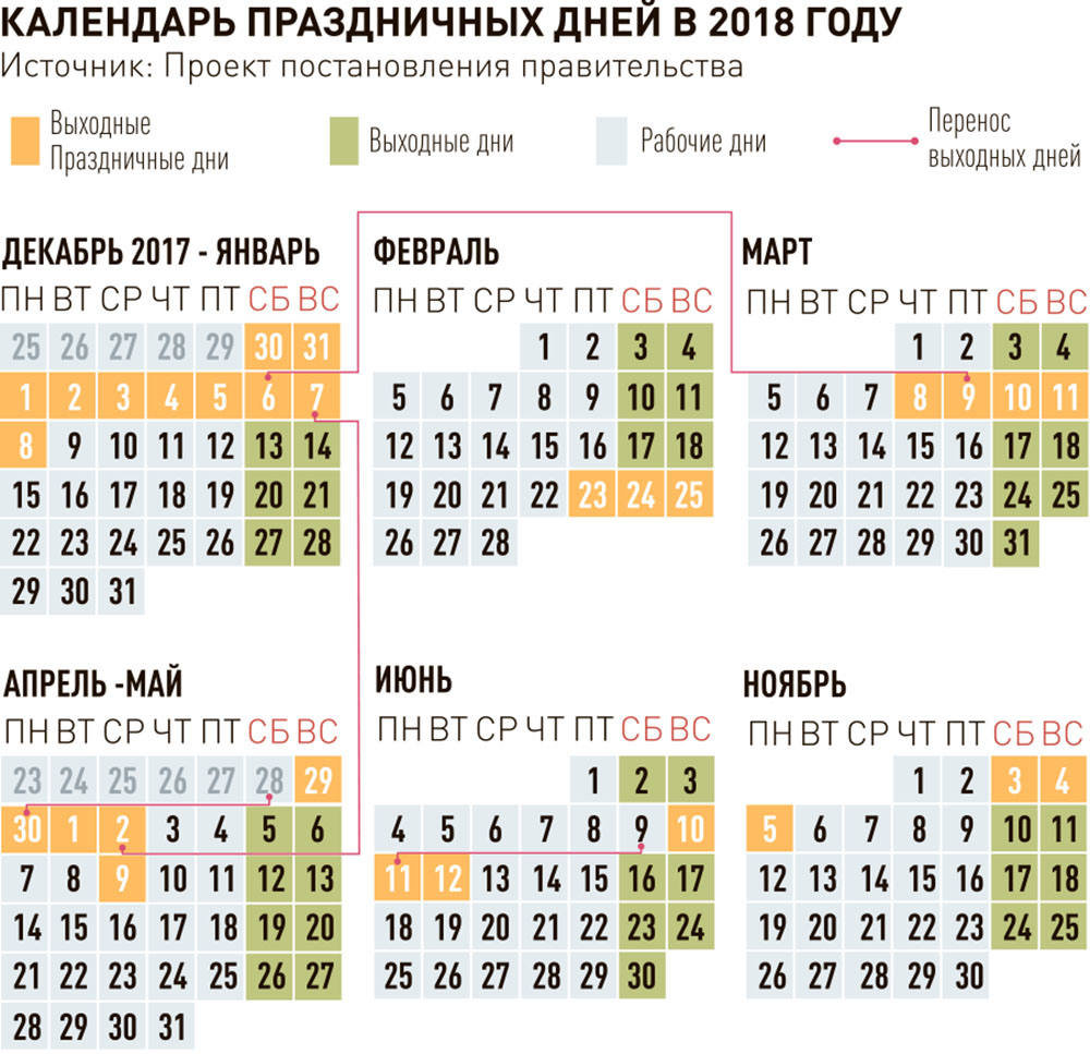 Интригующие предсказания Матроны 2018 для России и Украины Интригующие предсказания Матроны 2018 для России и Украины