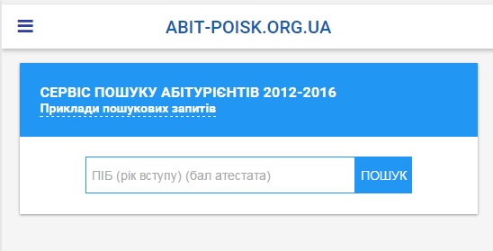 Система конкурс прізвище абітурієнта Система конкурс прізвище абітурієнта