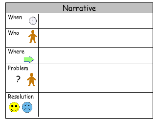 How to cite quotes in essay apa picture 2