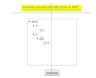 dynamically add items in treeview wpf dynamically add items to treeview wpf