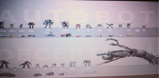 transformers live action movie blog tflamb 11 2011 transformer height charts
