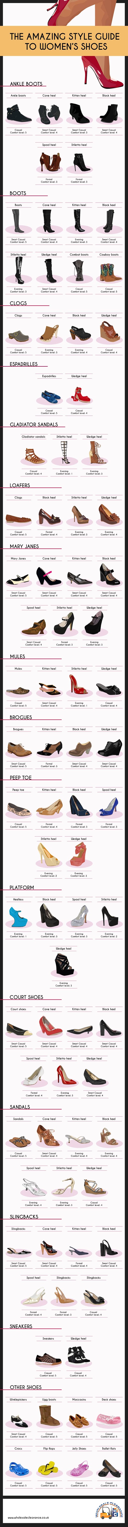 The Amazing Style Guide to Women