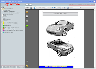 Toyota MR2 Service Manual