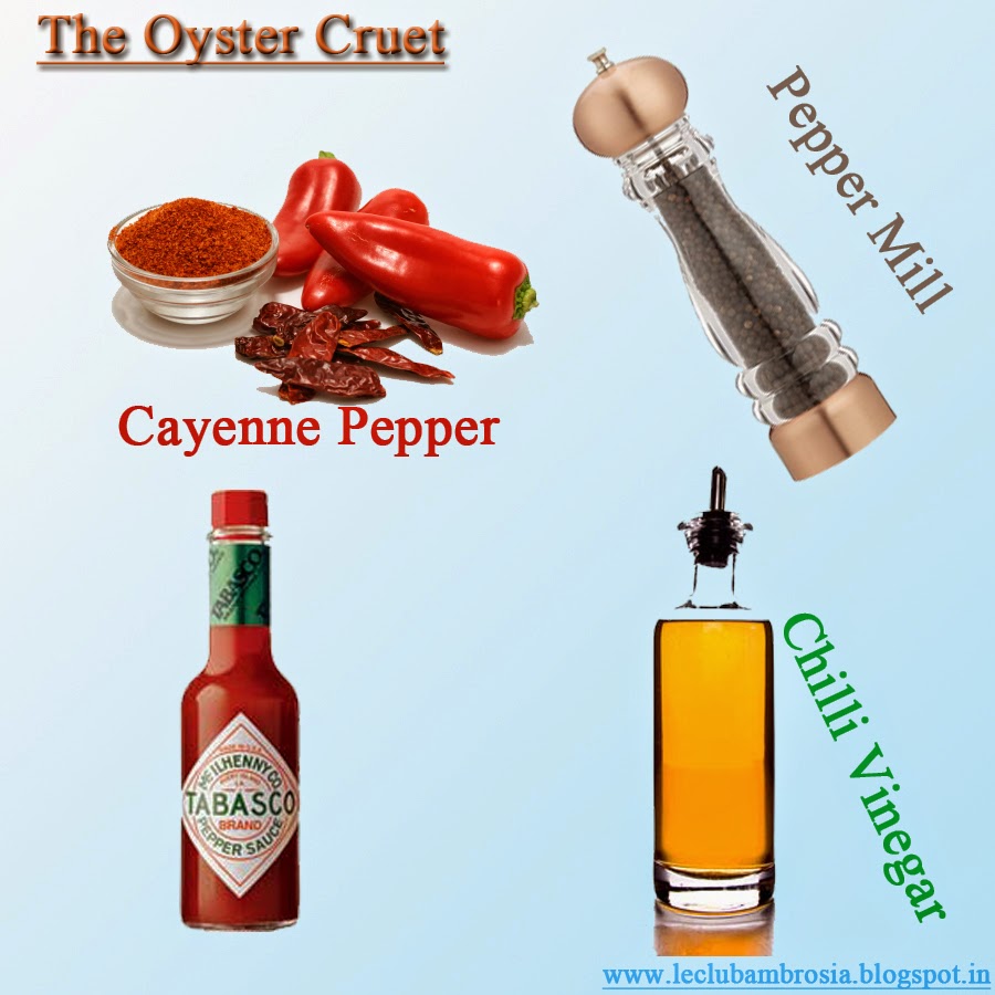 Glossary O Le Club Ambrosia