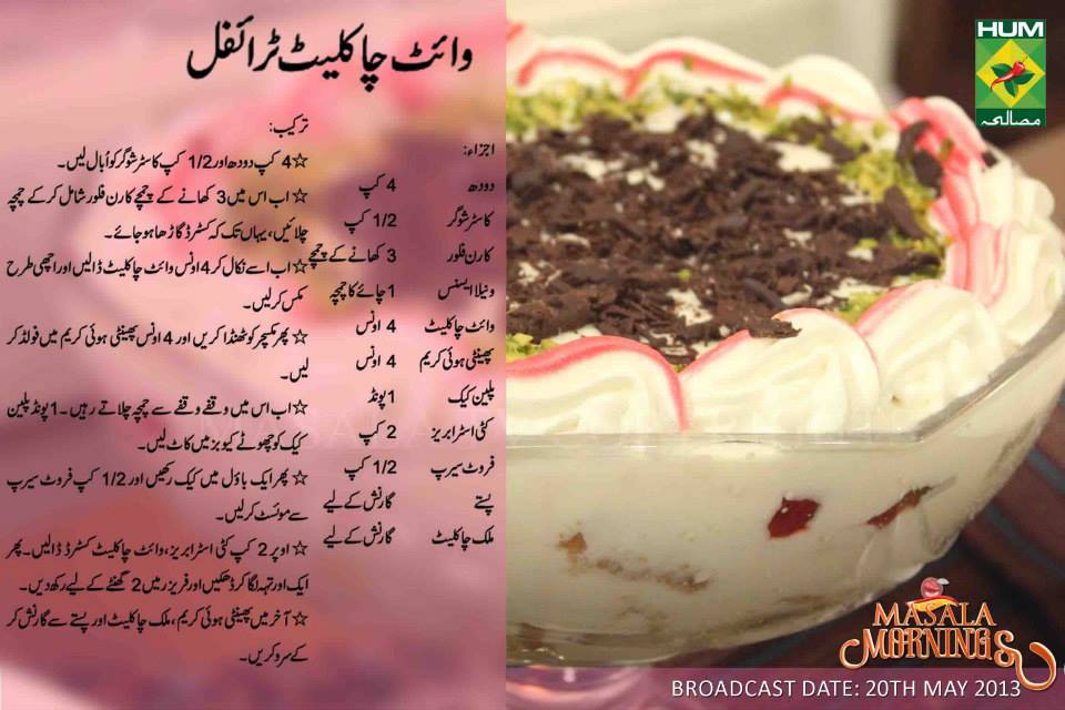 Chocolate Syrup Cake Recipe In Urdu Chocolate Syrup Cake Recipe In Urdu