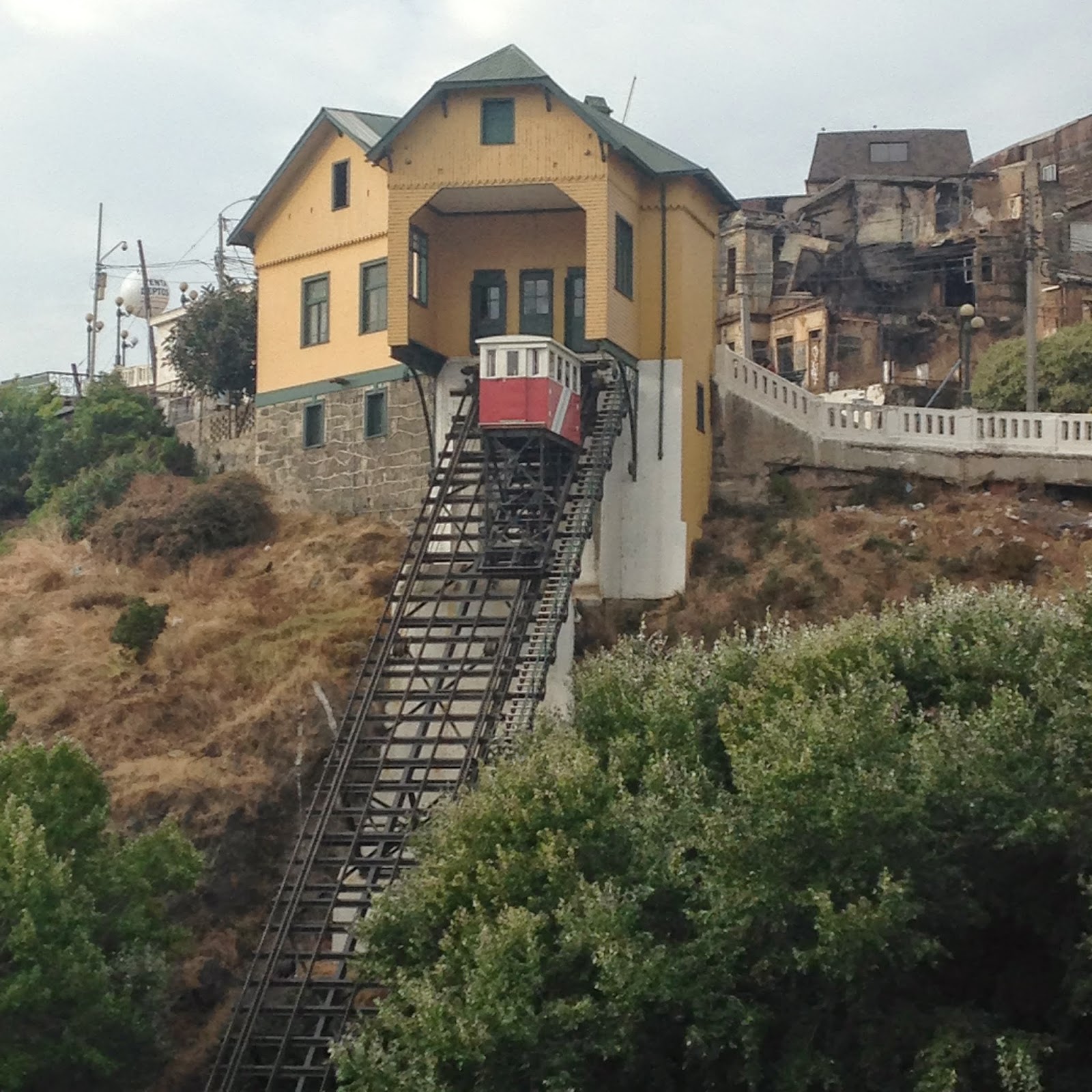 Solved The Centuryold Ascensores In Valparaiso, Chile, A
