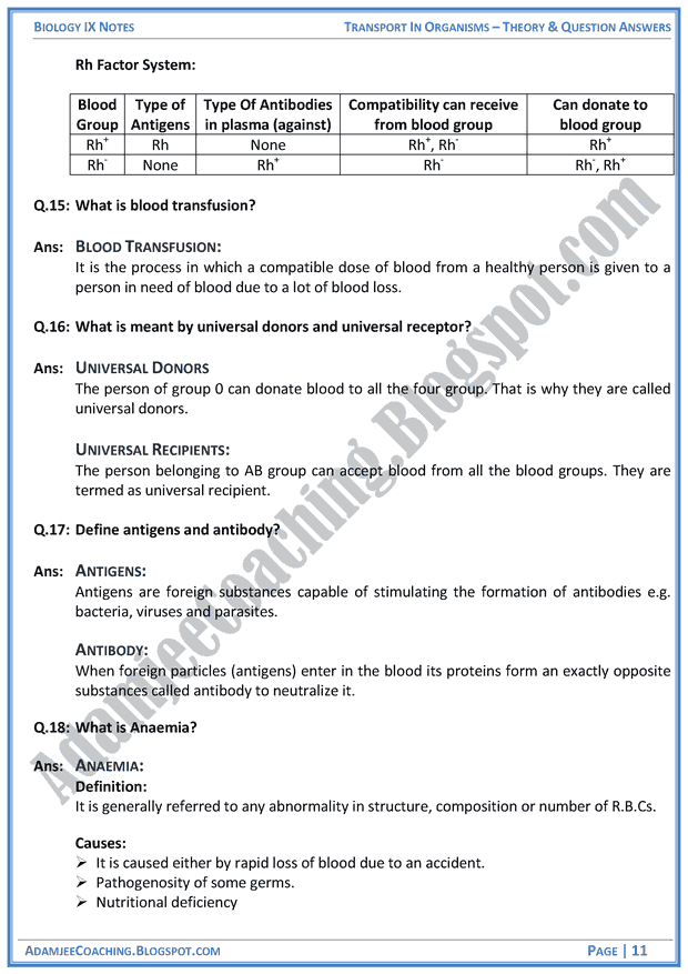 transport-in-organisms-theory-notes-and-question-answers-biology-notes-for-class-9th