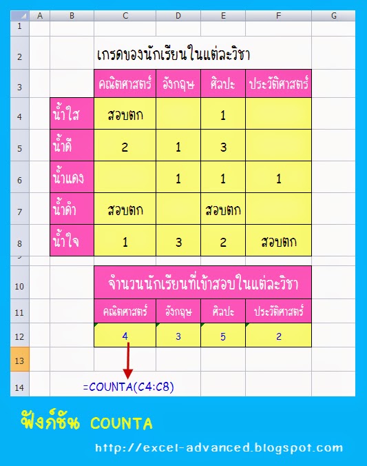 Excel 2010 Formuller: K Rp Formulu Ile Hucre Degerinin Belirli Bir K Sm N  alma.