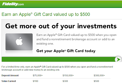 Fidelity Apple Gift Card Promotion Fidelity Apple Gift Card Promotion