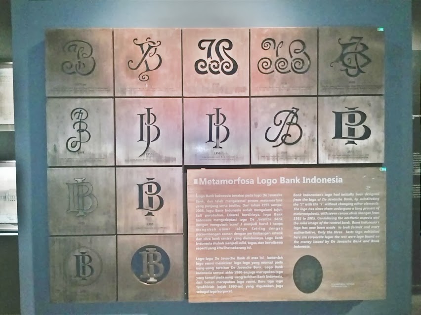 amir's spot Laporan Kunjungan ke Museum Bank Indonesia