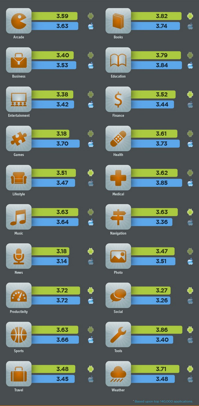 uTest_Infographic-02