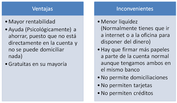 La Cuenta Corriente Cuenta De Ahorros | la cuenta corriente cuenta de ahorros La Cuenta Corriente Cuenta De Ahorros | la cuenta corriente cuenta de ahorros