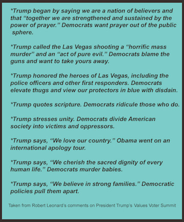 Trump vs. Democrats
