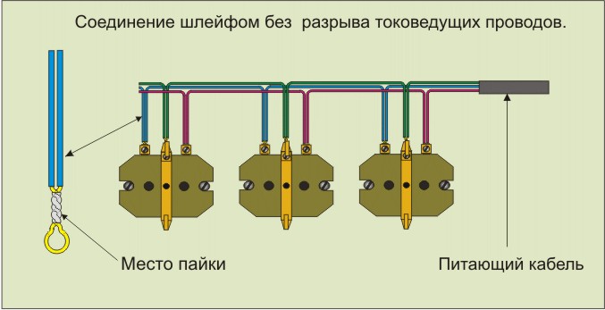 Как от одной розетки сделать разводку