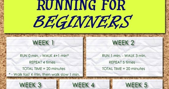 running challenge for beginners