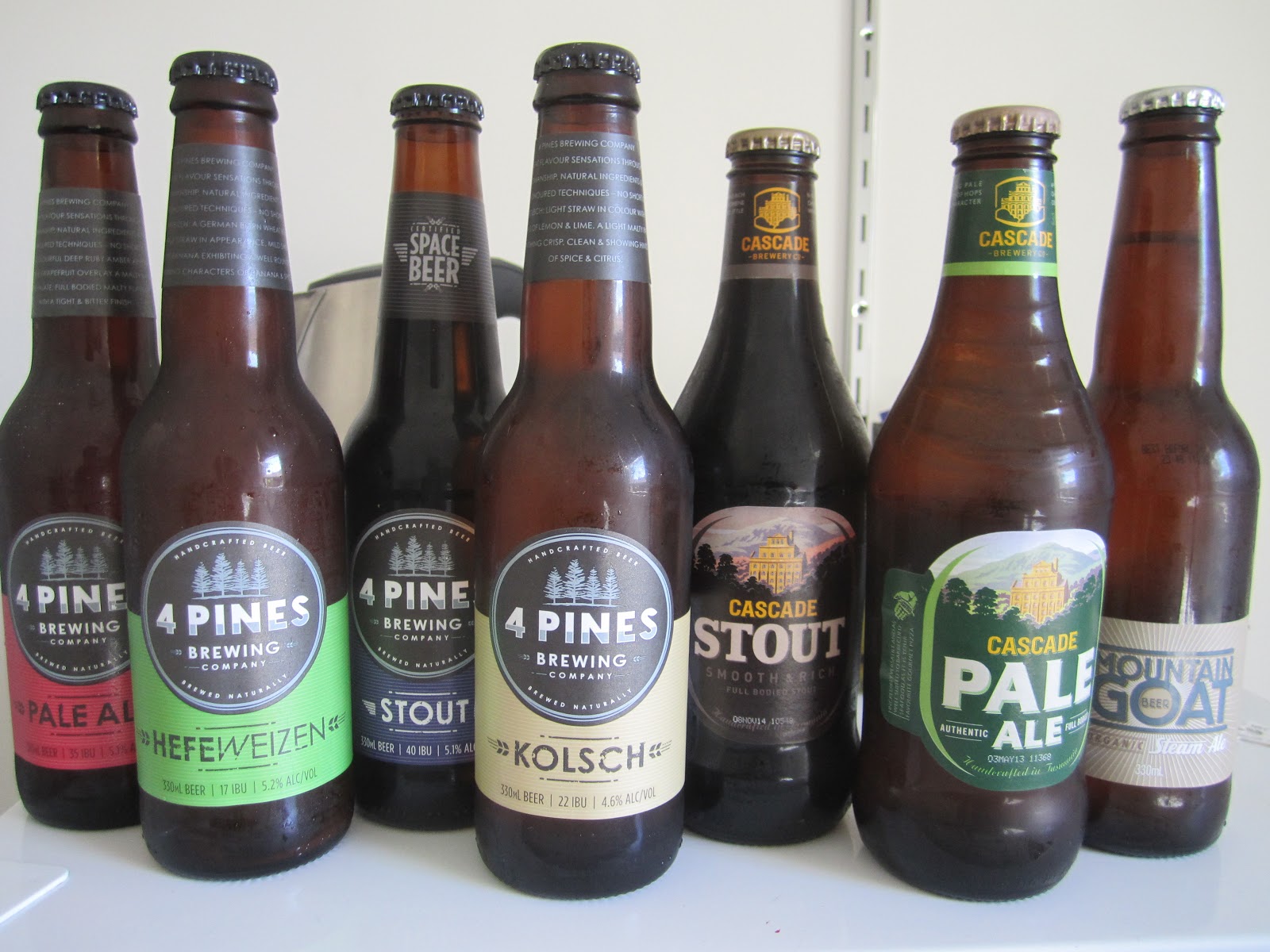 hoplog Melbourne Beer