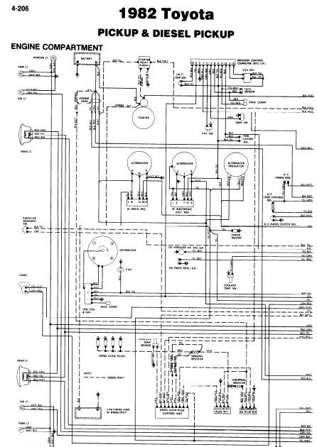 repair-manuals: Toyota Pickup and Diesel Pickup 1982 Wiring Diagrams