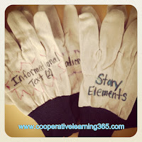 , Conferencing Gloves