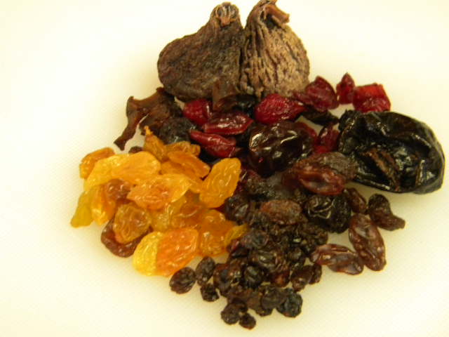 currants vs raisins