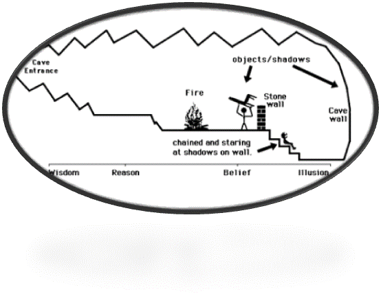 exploring platos cave through camus essay exploring platos cave through camus essay