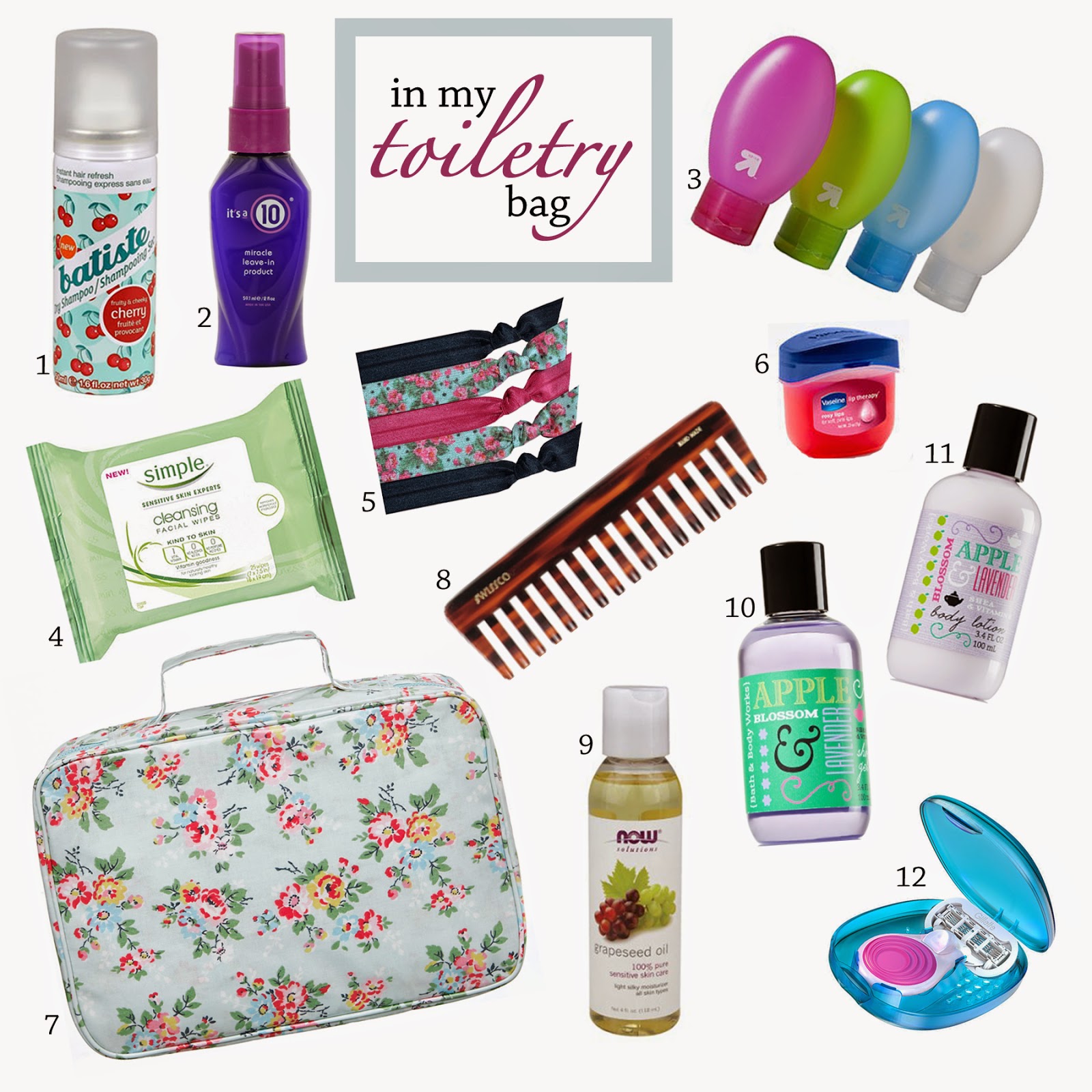 birdie feathers In My Toiletry Bag